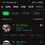 [NCT드림] <b>멜론차트</b> 8시 12분 기준