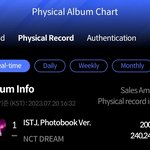 [NCT드림] 오늘 20만장 터져서 일단 200 넘었다