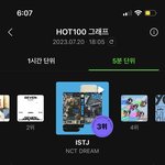 [NCT드림] 근데 캔디는 <b>대중픽</b> + 누적