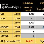 <b>에리</b> 부정투표 생방송 박제됨