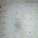 [NCT드림] 아까 선물을 <b>렛츠</b>겟다운10 이후로 보냈는데