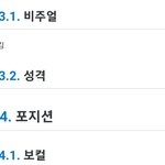 [드루와] 심심해서 아이돌 나무<b>위키</b> 탐방 중인데