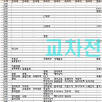 외대vs건대 6평 <b>배치표</b>