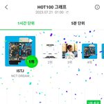 [NCT드림] <b>역시</b> 내 주식보다