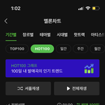 [NCT드림] 시즈니말고 신데렐ㄹ즈<b>니로</b> 개명해