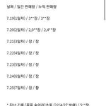 [모두드루와] 아이칠린 이번 앨범 초동 터졌네