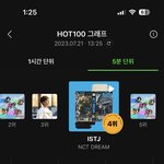 [<b>NCT드림</b>] 잇티제 뽀뽀 하면 안돼!!