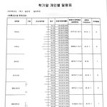 [19] 고1 전교권 판녀 성적 ㅇㅈ