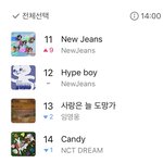 [모두드루와] 뉴진스 멜론 차트 다 상위권이네 오