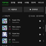 탑백에 뉴진스 곡만 10곡