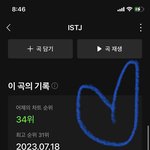 [NCT드림] <b>초동</b> 300만 넘었따
