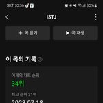 [NCT드림] 스밍 하고있는거지..?