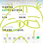 [NCT드림] 팬<b>미팅</b> 갈생각에 신나서 스밍안하니..?