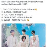 [TXT] 일어나면