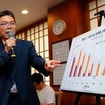 文정부 정책<b>실장</b>만 3명째