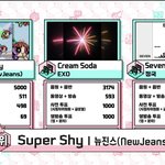 엑소는 음악<b>중심</b>도 1위 못했네