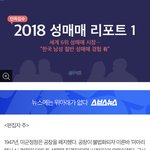 한국남자는 <b>잠재</b>적 범죄자가 아님