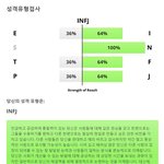 [드루와] 나 <b>망상</b>쩔것같음?