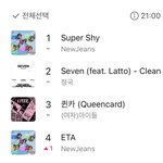 [모두드루와] 뉴진스 <b>ETA</b> 멜론 4등으로 올랏네