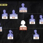 [드루와] 그<b>알</b> 레전드 이거 아냐??