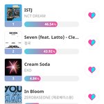 [군대] 얘들아 쇼챔투표 7분 남았어 제발 ㅠㅠㅠ