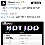 [모두드루와] 전정국 핫백 1위 <b>핫샷</b> 데뷔!!!