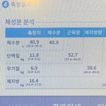 <b>인바디</b>구분잘하는사람제발