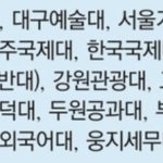 폐교될 예정 대학 <b>명단</b> 1차