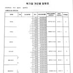 [19] 메디컬 목표 판녀의 1학기 <b>성적</b>ㅇㅈ