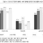 [방탈죄송] 또 다른 교사의 자살... 우리나라 교육의 현실