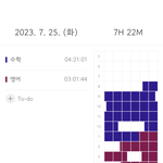 갓<b>생사</b>는중