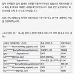 우와 부정투표 19만5천. 멋지다 아<b>미야</b>~