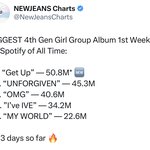 [댓글부탁해] 베이비몬스터 어떡하냐