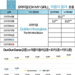 옴걸 <b>초동</b> 무슨일임…