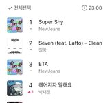 [모두드루와] 뉴진스 멜론 <b>탑텐</b>에 곡 3개나 잇네 쩐다