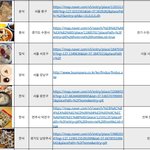 <b>전국</b> 추천 맛집 50위!