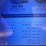 <b>성심당</b> 갔다옴