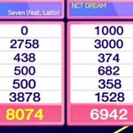 아니 <b>나</b> 순간 엔드림 1위인 줄 <b>안</b> 이유가