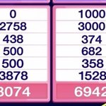 [NCT드림] <b>냉정</b>하게 탈주때문에 1위 못한거임