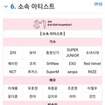 <b>SM</b>은 진짜 구시대 유물같은 회사가 되버렸네
