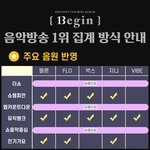 [인피니트] 뮤빗 팬투표 시작했는데 아직 하지 말자고 하더라구....