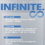 [인피니트] ♾인피니트 팬톡공지♾