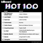 2주연속 빌보드핫100<b>Top</b>10 방탄 정국