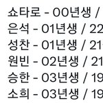 왜 신인남돌은 갈수록 <b>연령</b>대가 높아져