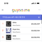 [댓글부탁해] 이번 멜론 연간 차트 예상