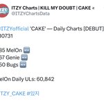 [모두드루와] 있지도 이제 끝<b>난가</b>?