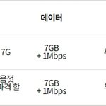 퇴근후 <b>업무</b>전화나 카톡안받으려면 별도로 <b>폰</b>하나더쓸수밖에