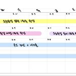 얘들아 수능벼락치기중인데 계획 좀 봐줘