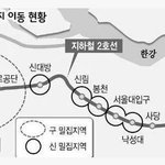 1.조선족이 거주하는 곳 2.의외의 청정지역