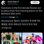 빌보드200 1위&amp;한국 걸그룹 최초 빌보드 핫100 <b>동시</b> 3곡 차트인...